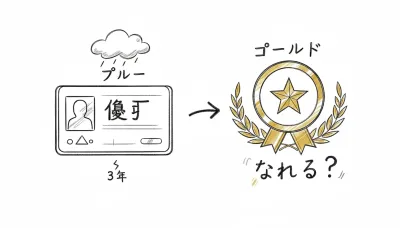 免許ブルー3年からゴールドになれる？